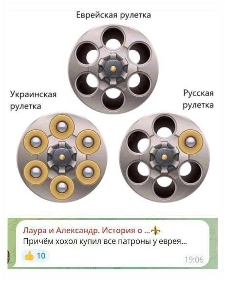 рулетка Украинская Русская рулетка рулетка Cao (2) Лаура и Александр. История Причём хохол купил все патроны у еврея... 10
