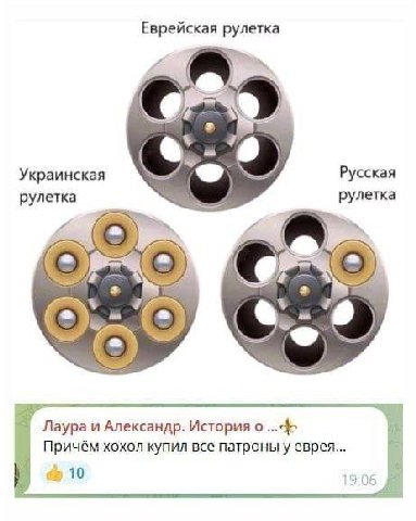 рулетка Украинская Русская рулетка рулетка Cao (2) Лаура и Александр. История Причём хохол купил все патроны у еврея... 10