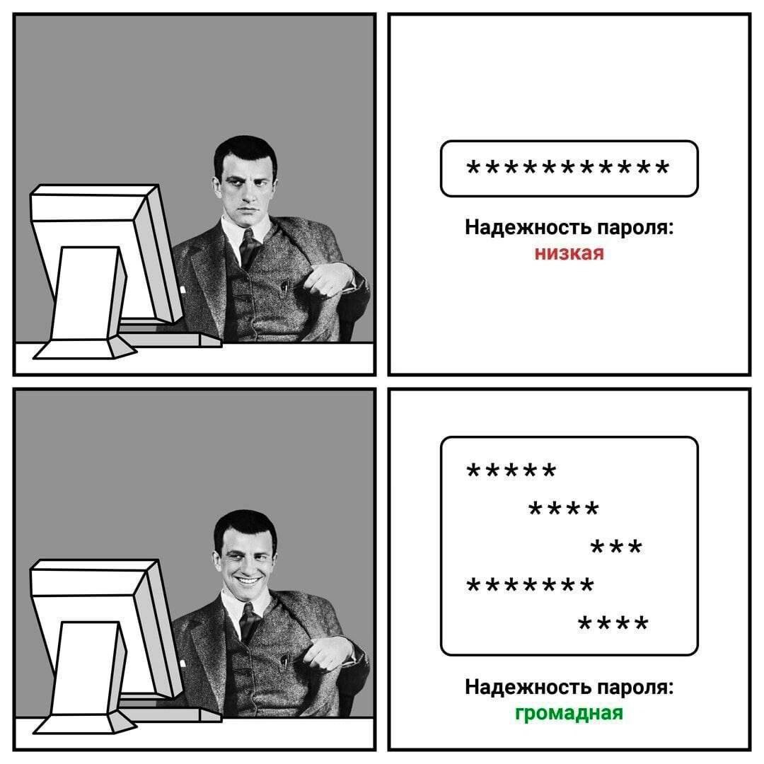 Надежность пароля: низкая ЛИ 7 Надежность пароля: громадная