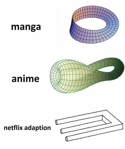 i manga pee anime netflix adaption