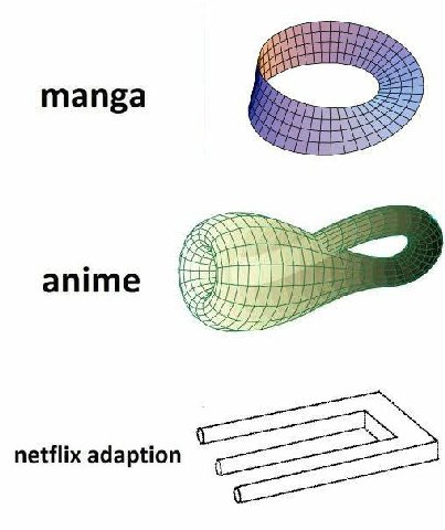 i manga pee anime netflix adaption