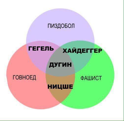 ЗДОБОЛ