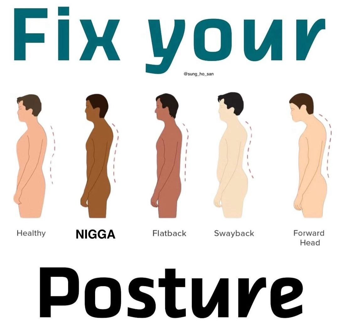 FIX your @sung_ho_san he за Healthy NIGGA Flatback Swayback Forward Head Posture