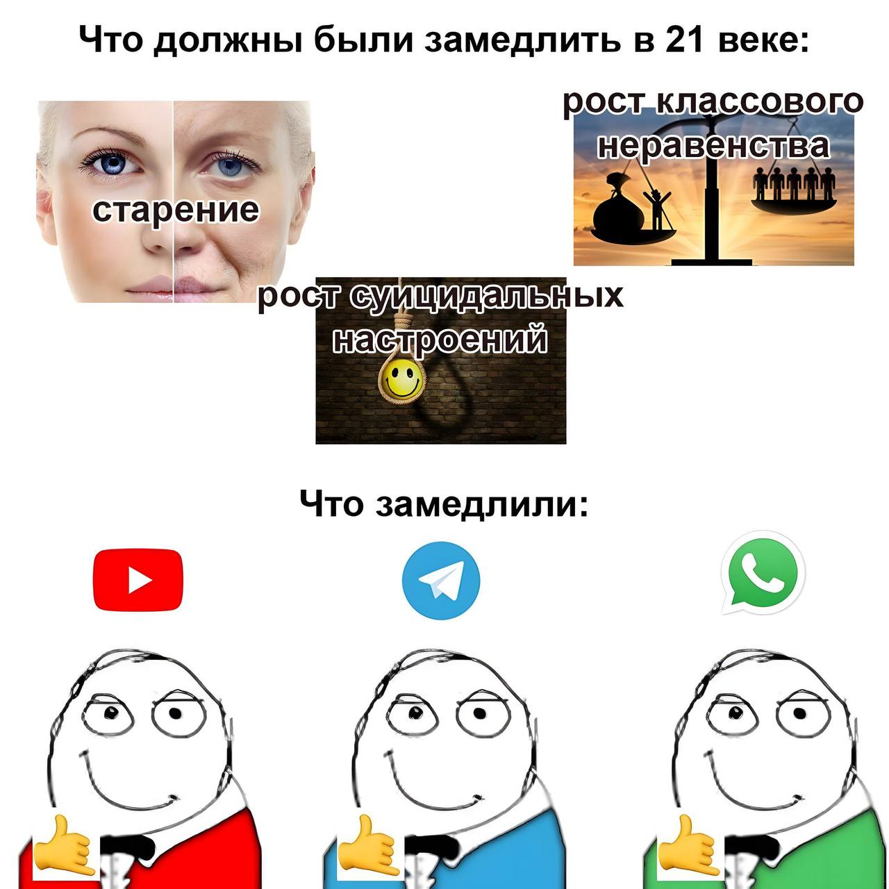 Что должны были замедлить в 21 веке: ростклассового неравенства старение и a Что замедлили: