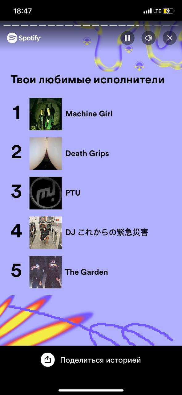 18:47 LTE Твои любимые исполнители Machine Girl 2 A Death Grips PTU 4 с 5 The Garden Поделиться историей