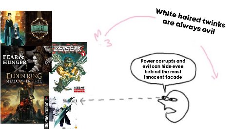 White tWinks Power corrupts and evil can hide even behind the most ELDI REN innocent facade с.