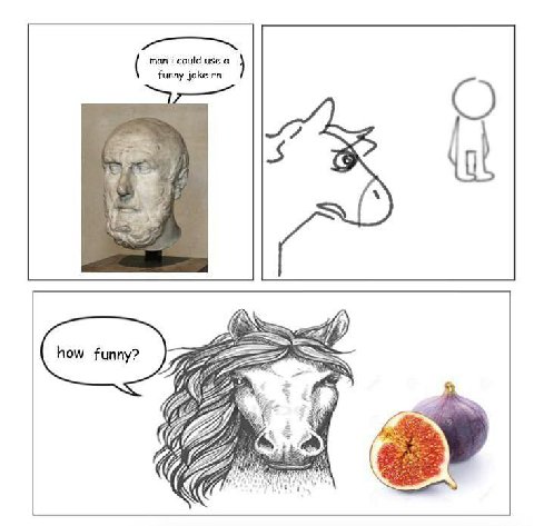 man i could use а funny joke