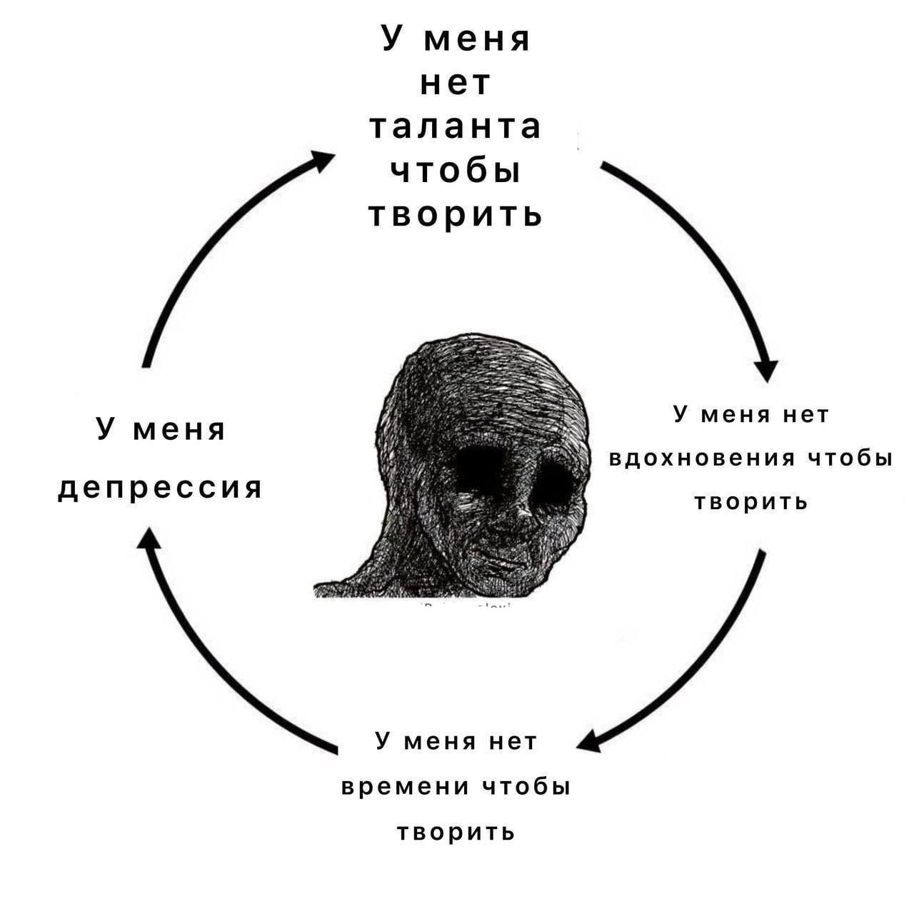 У меня нет таланта чтобы творить У меня У меня нет вдохновения чтобы депрессия творить У меня нет времени чтобы творить