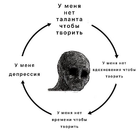 У меня нет таланта чтобы творить У меня У меня нет вдохновения чтобы депрессия творить У меня нет времени чтобы творить