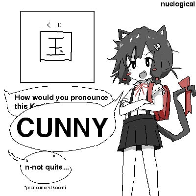 nuelogical 4 Ном would you pronounce у СУММУ) koo-ni