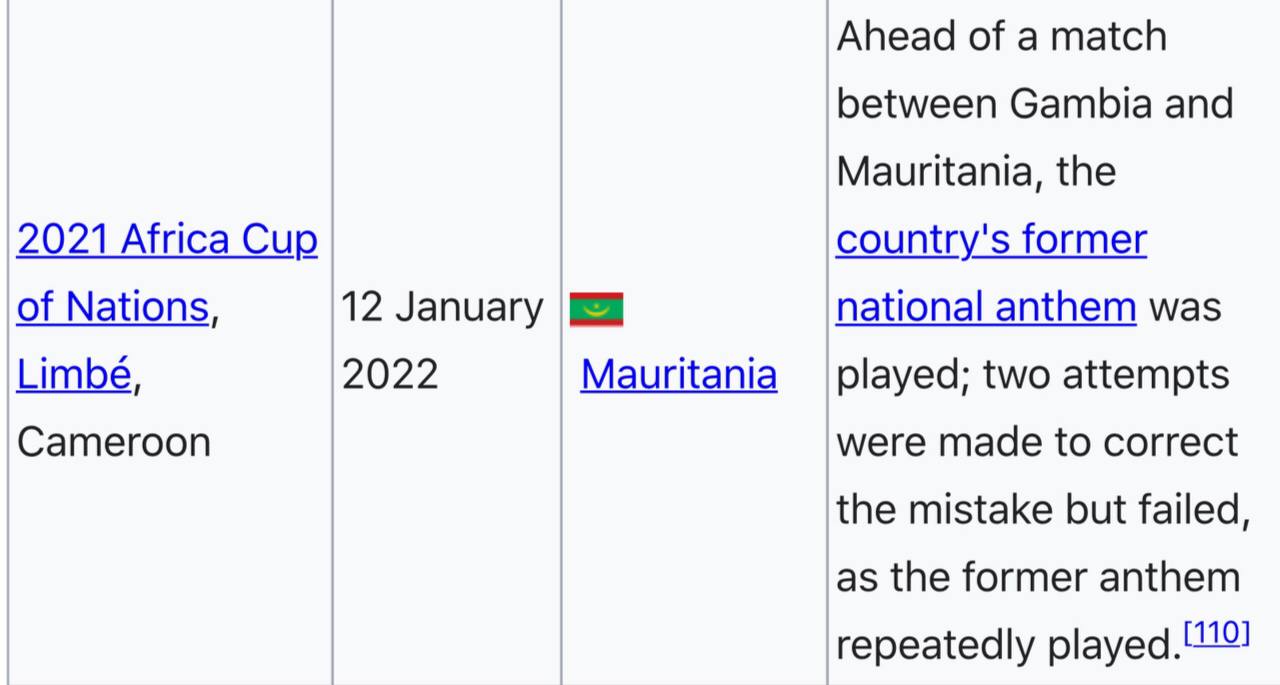 Ahead of а match between Gambia and Mauritania, the 2021 Africa Cup country's former of Nations, 12 January national anthem was Limbé, 2022 Mauritania played; two attempts Cameroon were made to correc