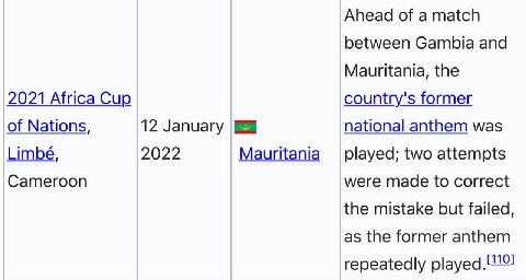 Ahead of а match between Gambia and Mauritania, the 2021 Africa Cup country's former of Nations, 12 January national anthem was Limbé, 2022 Mauritania played; two attempts Cameroon were made to correc