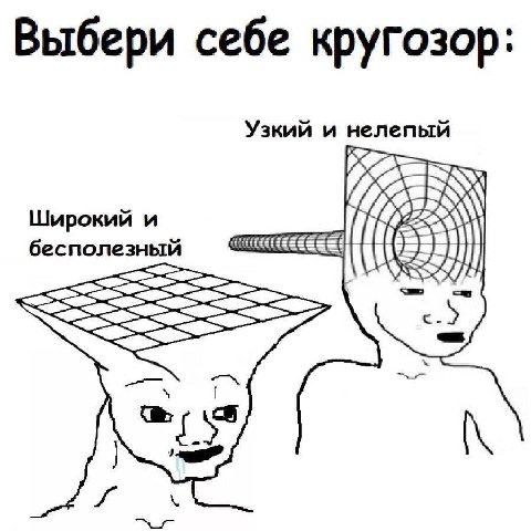 Выбери себе кругозор: Узкий и нелепый BSS Широкий и бесполезный