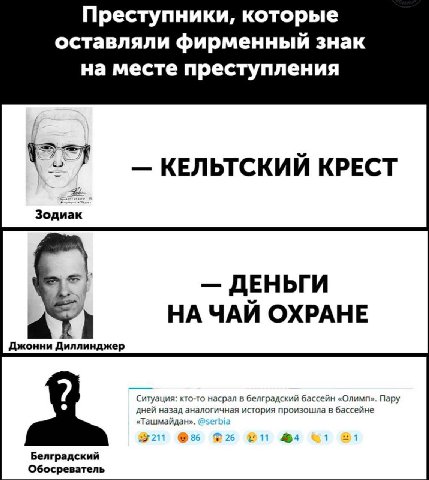 Преступники, которые оставляли фирменный знак на месте преступления КЕЛЬТСКИИ КРЕСТ Зодиак ДЕНЬГИ НАЧАИ ОХРАНЕ Джонни Диллинджер кто-то насрал в белградский бассейн «Олимп». Пару дней назад аналогична