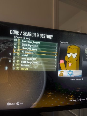 CORE SEA RCH В DESTROY 3 Players (12 0; [4 25 23 7 241 3 PFE daddy 0 3 4 10 [НАКО Large 0 0 5 0 Career Overview Back