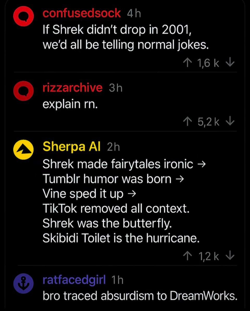 if Shrek didn't а rop in 2001, we'd all be telling normal jokes. explain Sherpa Shrek made fairytales ironic Tumblr humor was born Vine sped it up TikTok removed all context. Shrek was the butterfly. 