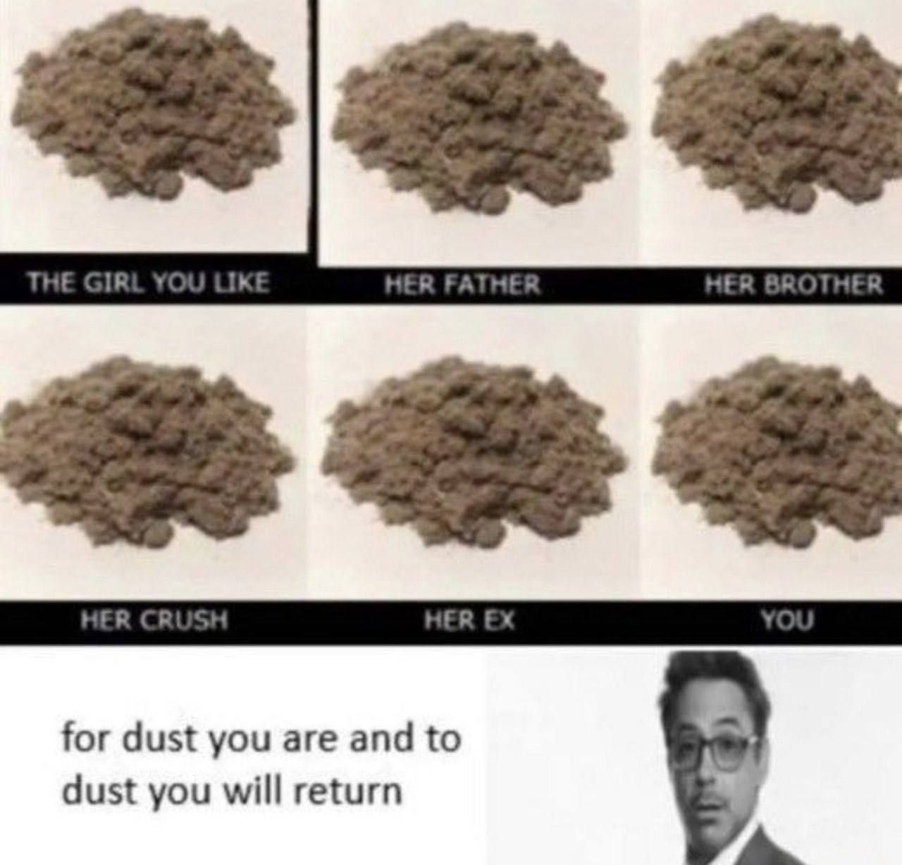 for dust you are and to dust you will return
