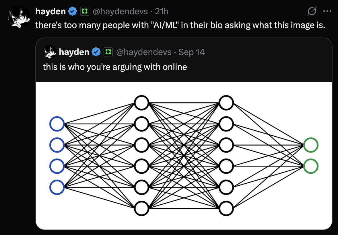 hayden @haydendevs there's too many people with in their bio asking what this image is. hayden @haydendevs Sep 14 this is who you're arguing with online 6 О 2255