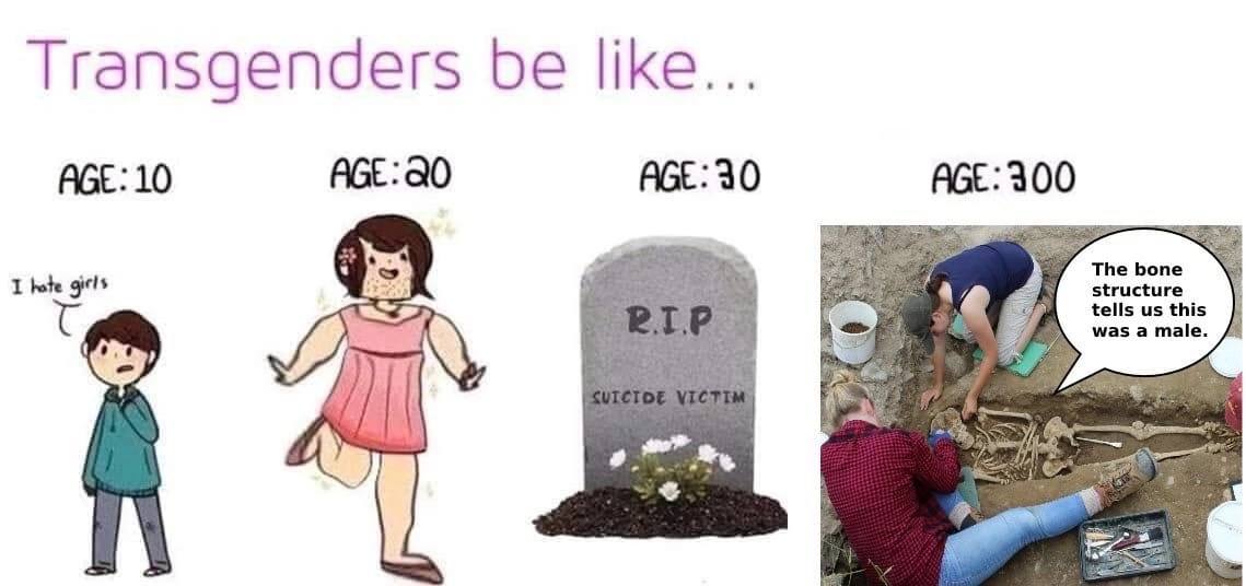 Transgenders be AGE: 10 AGE: a0 AGE: 30 The bone I 91 tell tructure i