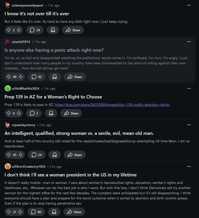u/anonymouselyupset 1 ago $0 know it's not over till it's over But it feels like it's over. №5 hard to have any faith right now. just keep crying. Я Share ufazriel1014 Is anyone else having а panic at