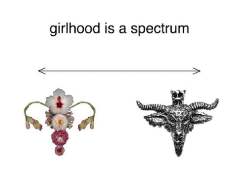 girlhood is a spectrum