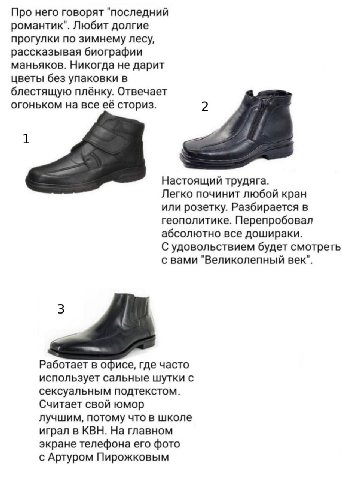 Про него говорят "последний романтик". Любит долгие прогулки по зимнему лесу, рассказывая биографии маньяков. Никогда не дарит цветы без упаковки в блестящую плёнку. Отвечает огоньком на все её сториз