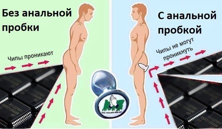 Без анальной С анальной пробки пробкой проникают