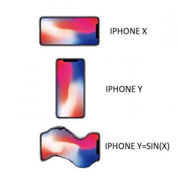 IPHONE IPHONE Y=SIN(X)