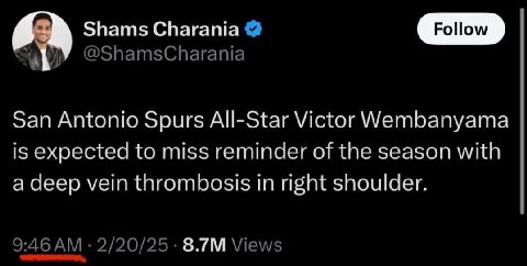 Shams Charania Follow @ShamsCharania San Antonio Spurs All-Star Victor Wembanyama is expected to miss reminder of the season with a deep vein thrombosis in right shoulder. 9:46 2/20/25 Views