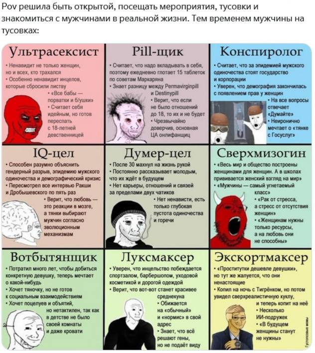Pov решила быть открытой, посещать мероприятия, тусовки и знакомиться с мужчинами в реальной жизни. Тем временем мужчины на тусовках: Ультрасексист Р!-щик Конспиролог Ненавидит не только женщин, что н