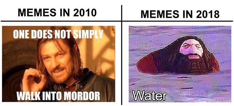 MEMES IN 2010 MEMES IN 2018 Я ONE DOES Я win $2 A he MORDOR