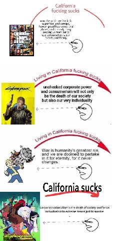 California fucking sucks wow the world we live in is superficial and corrupt, human greed has ruined this thing eepin: 80 corrupt is friends and family 7 я. \ifornia Риск; UCking unchecked corporate p