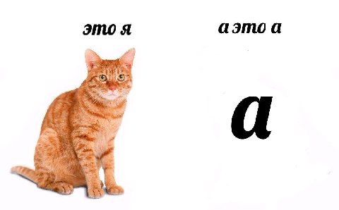 это A аэто а к on