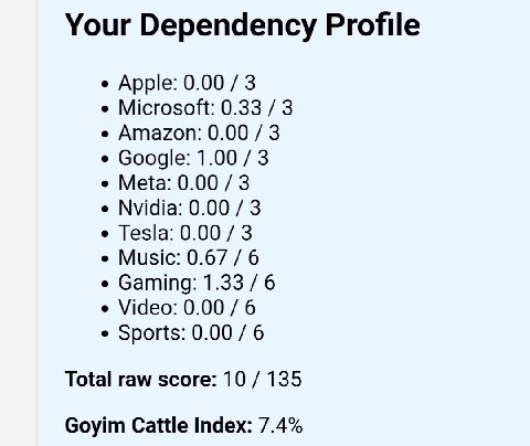 https://marlostanf.github.io/tech-dependence-quiz/