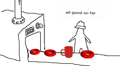 all good so far бра