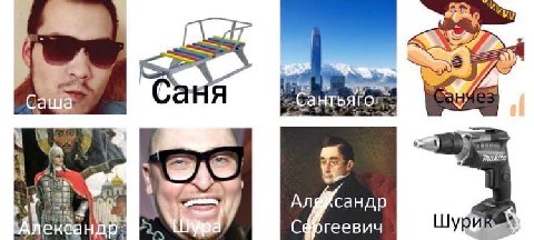 Саня Hes HIbALO сандр екеа HAD C@preesuy Шур
