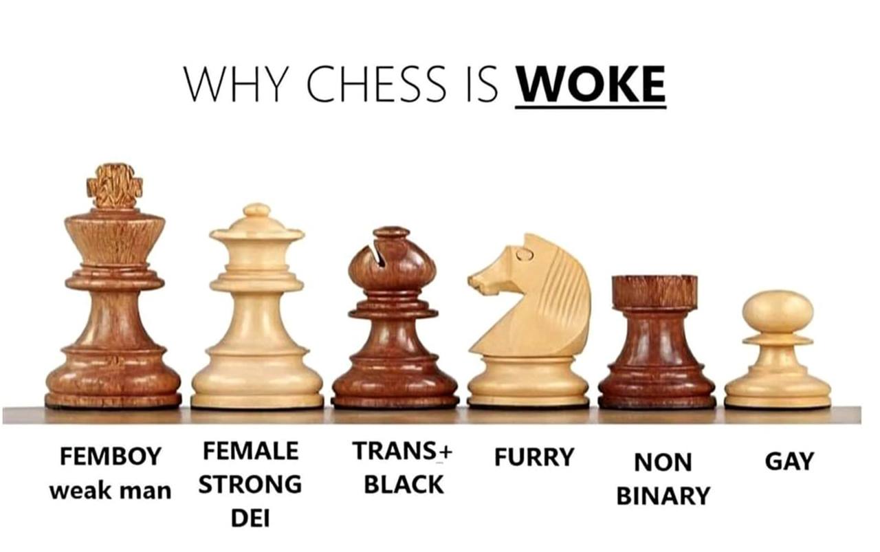 WHY CHESS IS WOKE FEMALE TRANS+ FEMBOY FURRY NON GAY weak man STRONG BLACK BINARY DEI