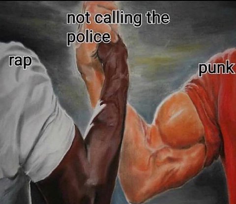 not calling police fap