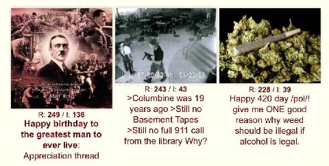 5 rey к, at a В: 243 43 В: 228 39 >Columbine was 19 Happy 420 day /poll/! 249 years ago >Still no give me ONE good Happy birthday to Basement Tapes reason why weed the greatest man to >Still no full 9