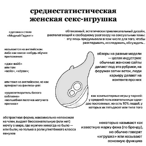 среднестатистическая женская секс-игрушка сделана в стиле обтекаемый, эстетически привлекательный дизайн, «Модный Гаджет» располагающий к свободному разговору на сексуальные темы: эту вещь придумывали