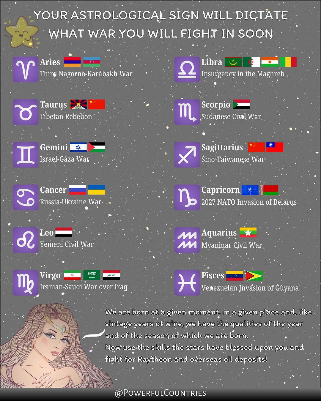 YOUR ASTROLOGICAL SIGN WAR YOU WILL о Lira Third Nagorno-Karabakh Маг 5 insurgency in the Scorpio rel Tibetan Sudanese War о к we Israel-Gaza War War- Cancer 1 Russia-Ukraine War- 2027 МАТО Invasion o