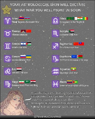 YOUR ASTROLOGICAL SIGN WAR YOU WILL о Lira Third Nagorno-Karabakh Маг 5 insurgency in the Scorpio rel Tibetan Sudanese War о к we Israel-Gaza War War- Cancer 1 Russia-Ukraine War- 2027 МАТО Invasion o