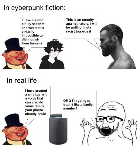 In cyberpunk fiction: I have created This is an atrocity a fully sentient against nature, will android that is be unflinchingly racist towards it virtually impossible to distinguish from humans In rea