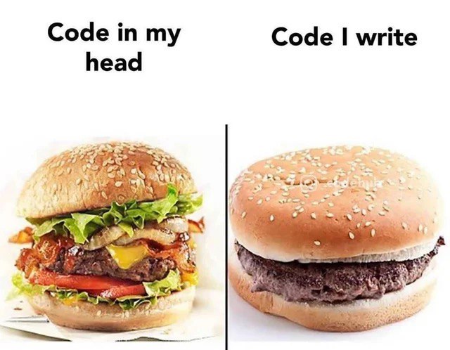 Code my Code write head if “4 3 А Bote