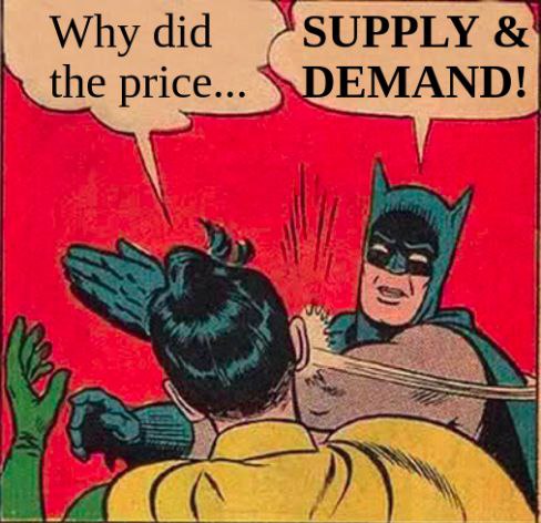 SUPPLY Why did DEMAND! the