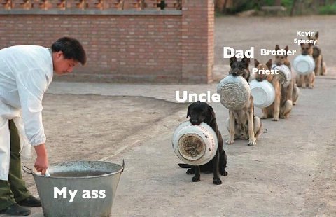 Kevin Spacey Dad Brother Uncle ass