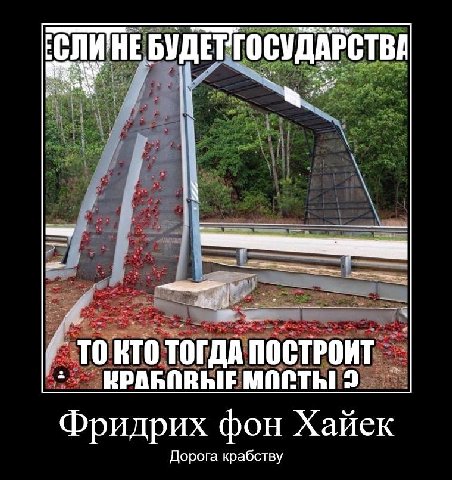 КТО ТОГДА ПОСТРОИТ Фридрих фон Хайек Дорога крабству