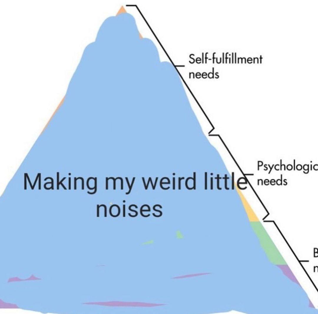 Self-fulfillment needs Psychologic