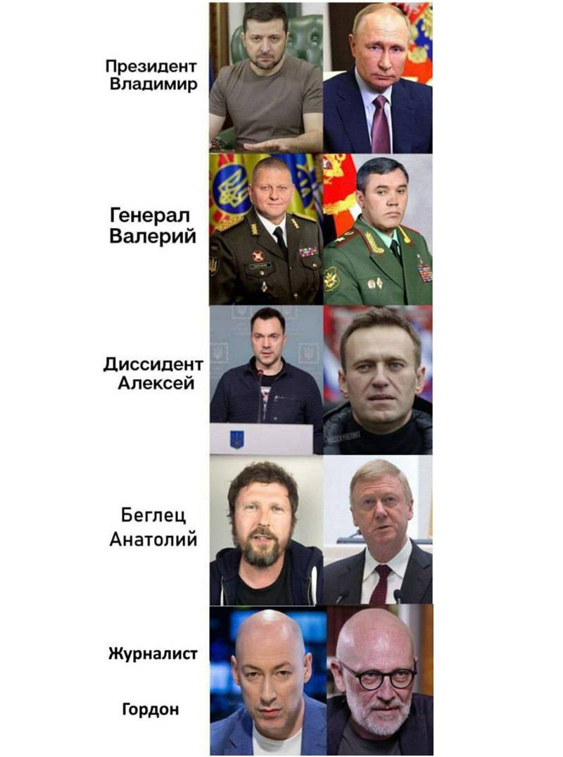 Президент Владимир Генерал A Banepun Диссидент Алексей Беглец Анатолий Журналист Гордон