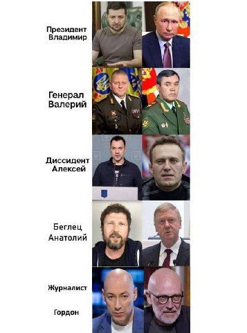 Президент Владимир Генерал A Banepun Диссидент Алексей Беглец Анатолий Журналист Гордон
